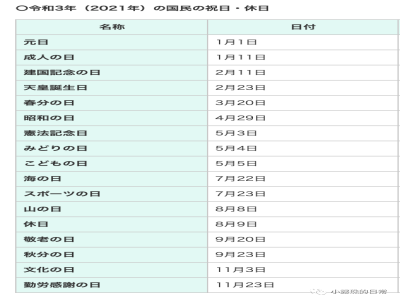 日本法定節假日多少天？有哪些？